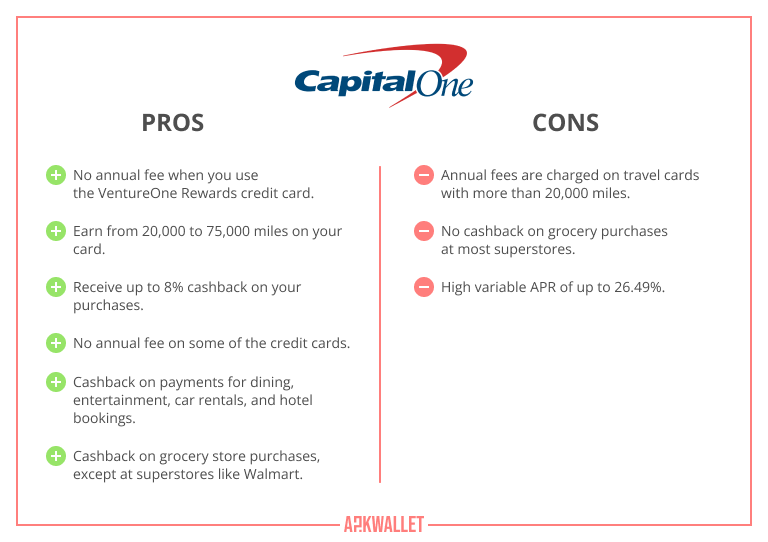 Pros & Cons of the CapitalOne credit cards for weddings 