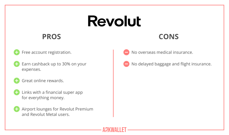 Pros & Cons of the Revolut Credit Card for Weddings and Honeymoons