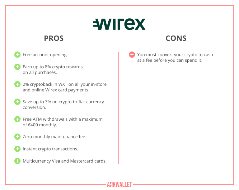 Wirex credit card - pros and cons - Askwallet 